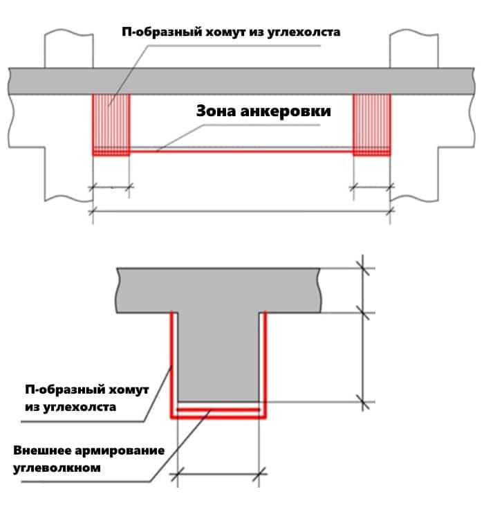 Заголовок